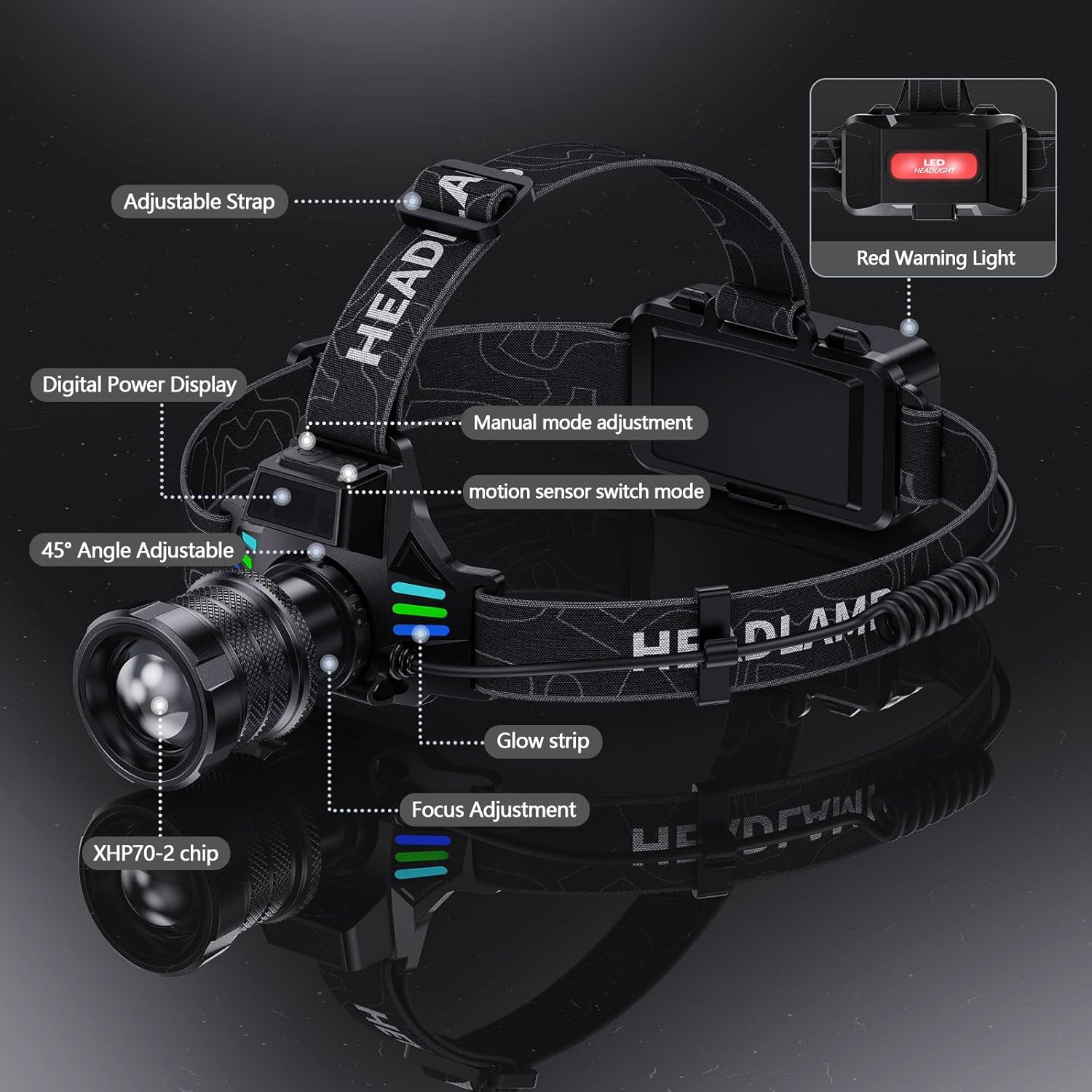 2025 Hardhat Headlamp Rechargeable with Motion Sensing High Lumens Bright LED Head Lamp for Adults Battery Powered - Image 3