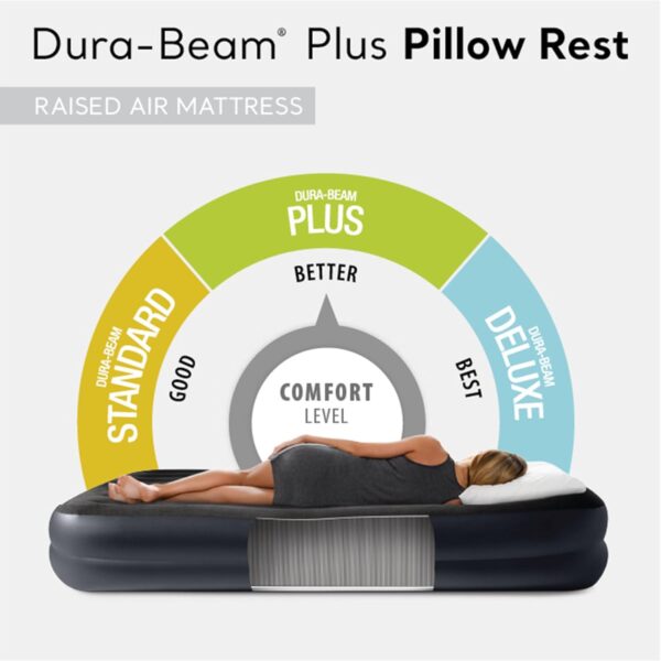 Intex Raised Airbed Mattress with Built-in Pump, Dura-Beam Plus Pillow, Twin - Image 2