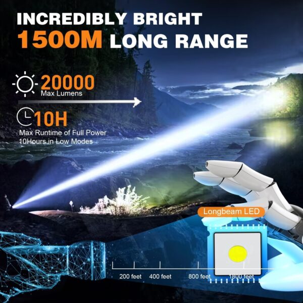 Small Tactical Flashlights 20000 High Lumens - 1500 Meters Long Beam Super Bright LED Magnetic Flashlight - Image 2