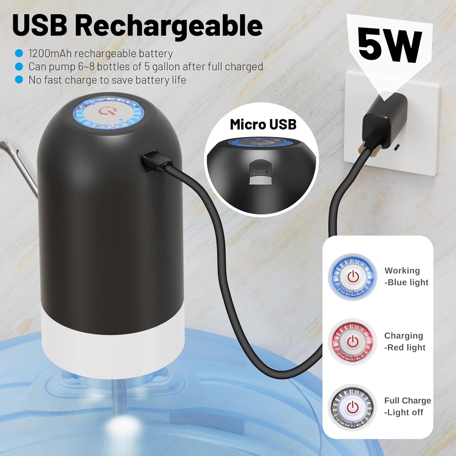Myvision Water Dispenser for 5 Gallon Bottle,Portable USB Charging Electric Water Pump - Image 5