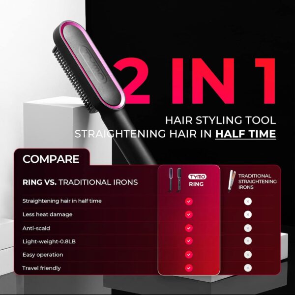 Hair Straightener Brush, TYMO Ring Hair Straightener Comb Straightening Brush for Women - Image 3