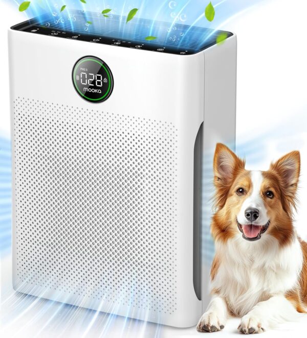 Air Purifiers for Home Large Room up to 2200sq.ft, MOOKA Air purifier for Home Pets with Washable Filter