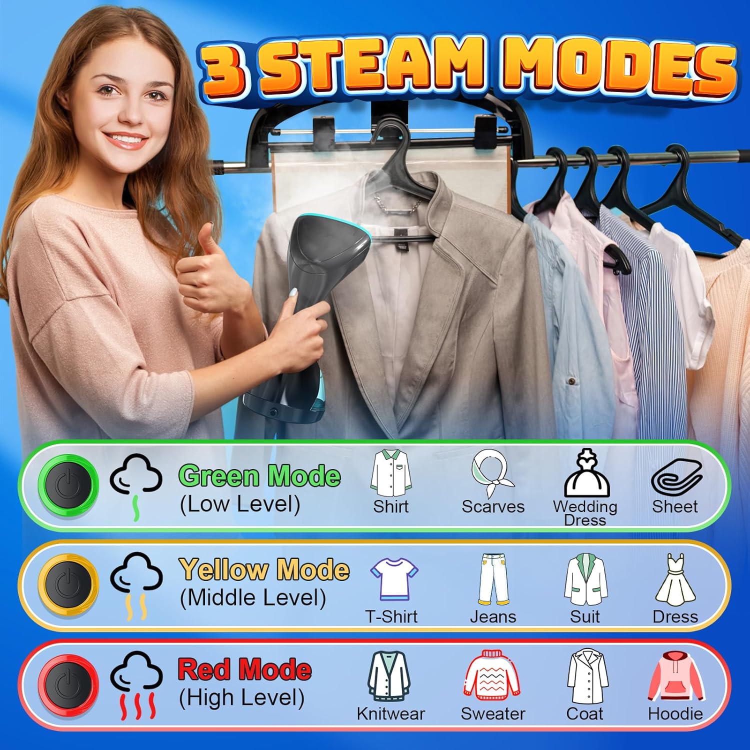 15s Fast Heat-Up and 1800W Powerful Steamer for Clothes with 3 Modes and 300ml Water Tank - Image 3